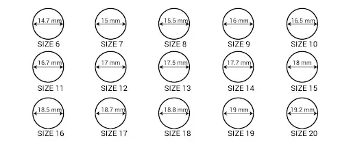 bảng kích thước đó size nhẫn